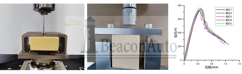 金屬接骨螺釘拔出試驗機產品介紹